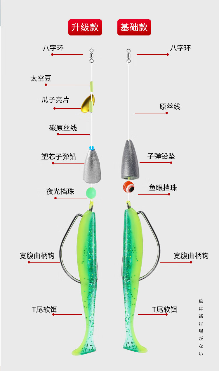 鳌鲨(aojiang shark) 德州钓组套装成品曲柄钩路亚鲈鱼鳜鱼铅坠t尾软