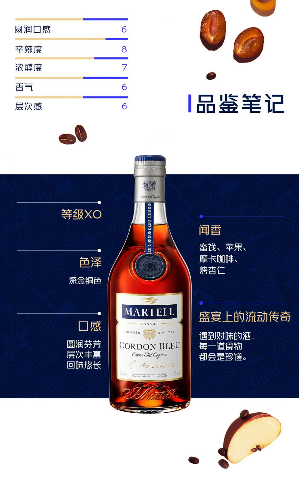 martell马爹利蓝带干邑白兰地500ml法国xo级洋酒烈酒礼盒装蓝带干邑
