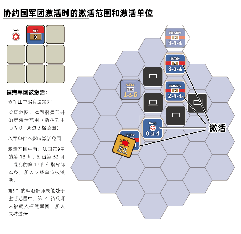 光荣撤退 马恩河战役 国产原创兵棋一战德国法国 本体【图片 价格