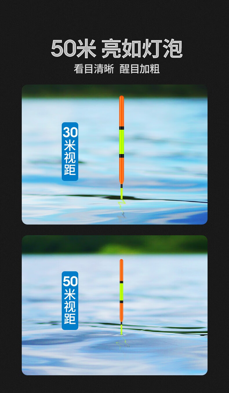 小凤仙 鲢鳙浮漂加粗醒目手竿钓鲢鳙通用鱼漂大浮力远投大物漂湖库