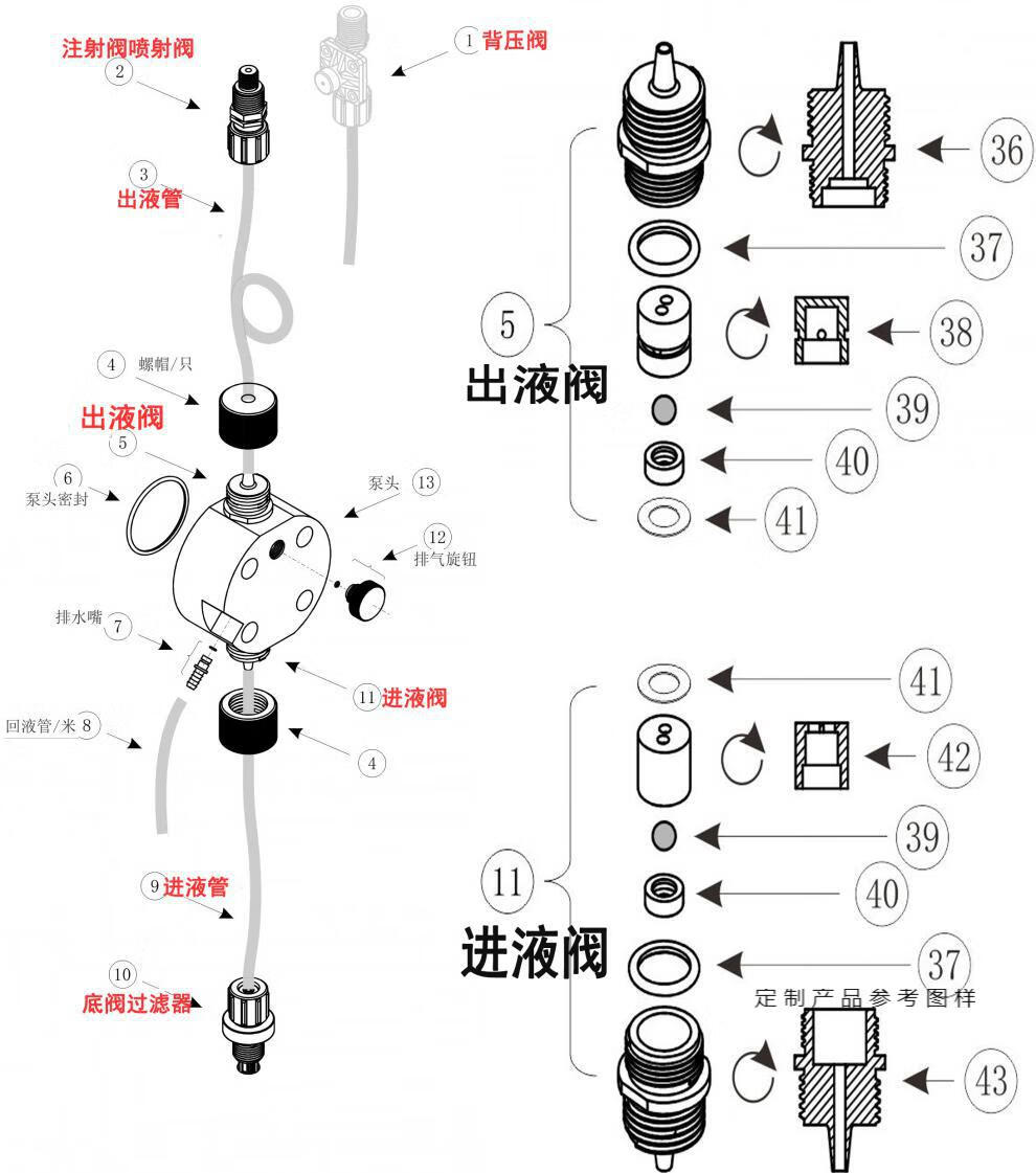 计量泵单向阀配件注射阀耐腐蚀pe加药软管过滤底阀阿尔道斯电磁泵悦至