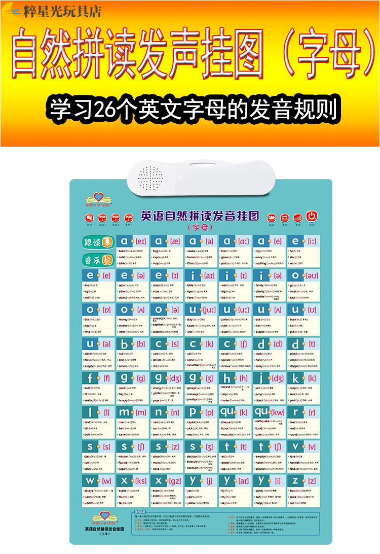 神孩子鸚朗小學生英語拼讀26字母48音標和自然拼讀發音有聲掛圖鸚朗