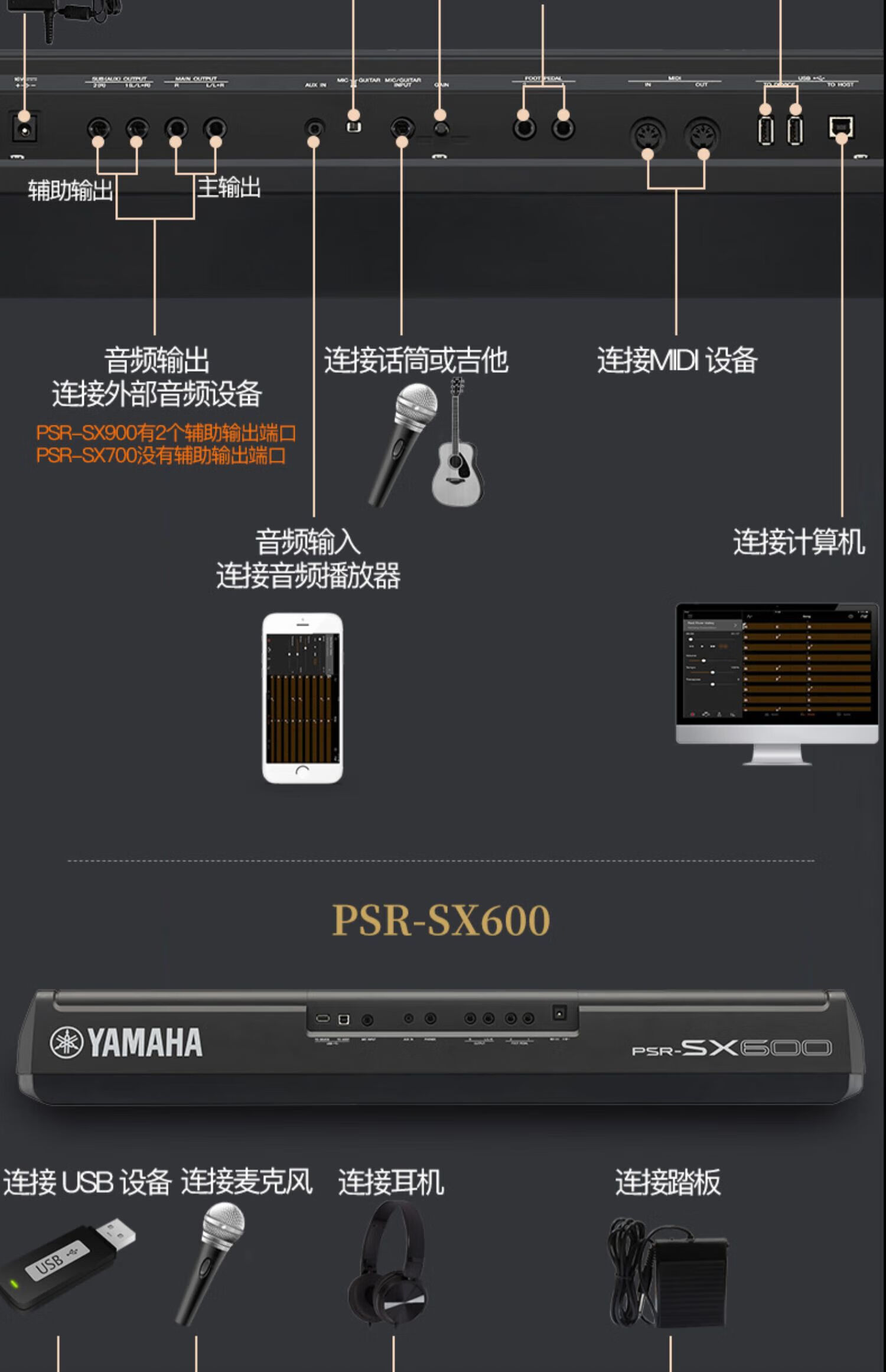 雅马哈(yamaha) 电子琴sx600/700/900编曲表演61键多功能舞台演出乐队