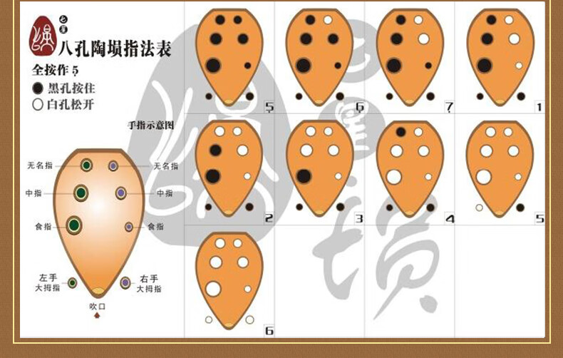 埙乐器大全勋初学者七星八孔土陶陨成人熏入门教材便携式埙古乐器 鱼