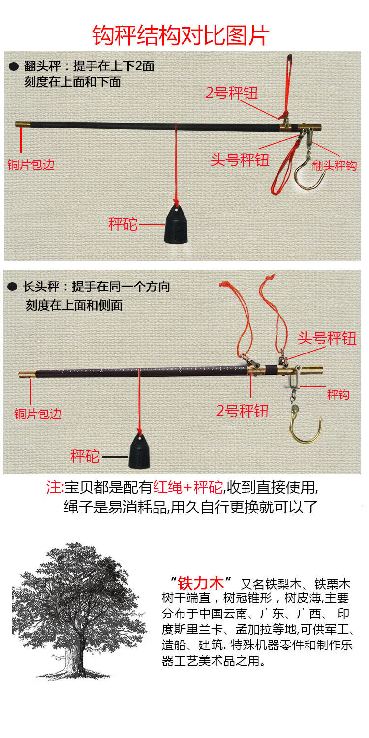 50公斤杆秤的认识图解图片