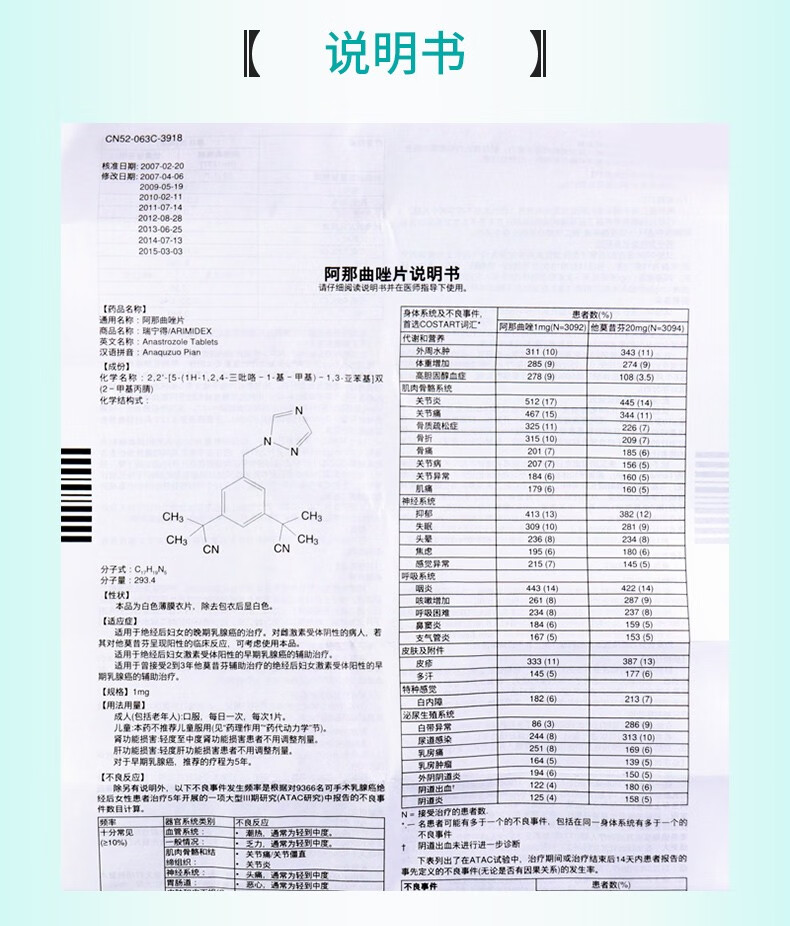 阿斯利康 瑞宁得 阿那曲唑片 1mg*14片/盒【图片 价格 品牌 报价】