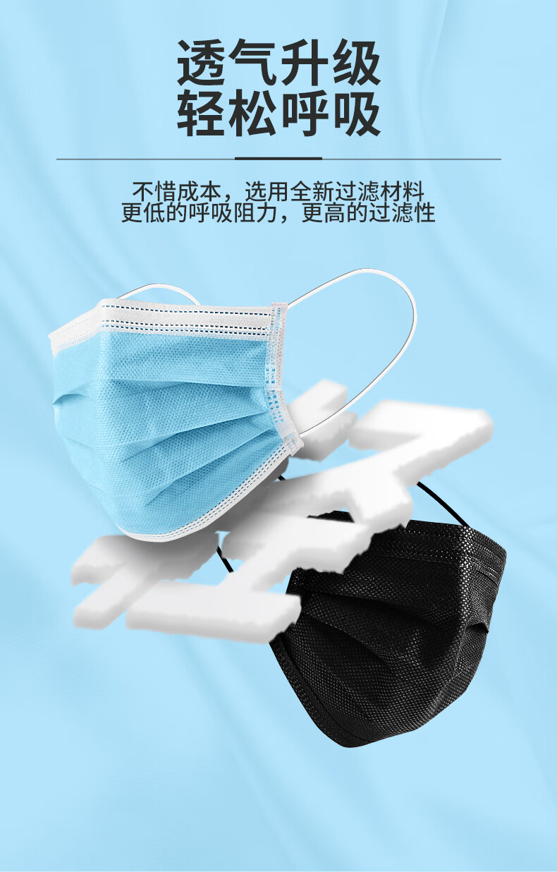 国产是否灭菌级:非灭菌级类型:平板式特点:轻薄透气类别:一次性口罩