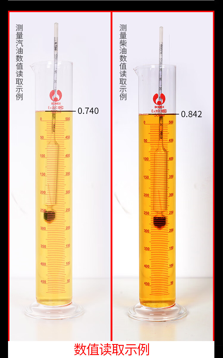 自制密度计刻度图片