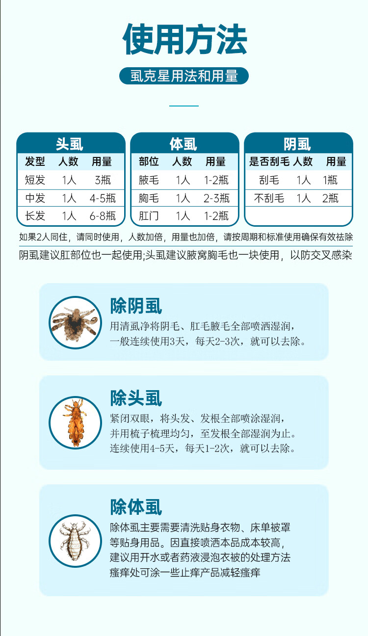 虱克星 60ml 除阴虱体虱头虱小孩成人私处头发通用 图片 价格 品牌