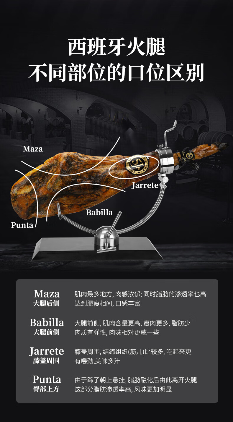 西班牙进口伊比利亚黑标5j火腿后腿70g切片橡果生吃即食48个月5j前腿