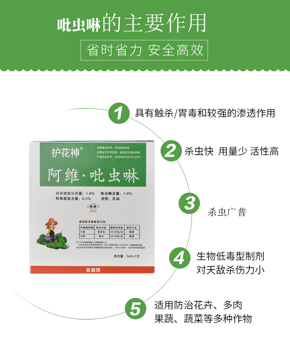 阿维吡虫啉杀虫剂通用花卉病虫清多肉介蚧壳虫防虫花药 15ml【图片