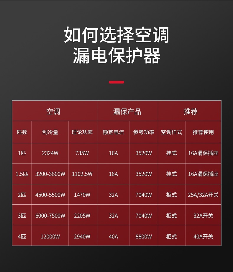 德力西漏电保护开关 86型大功率开关 空调插座大功率热水1器开关 家用