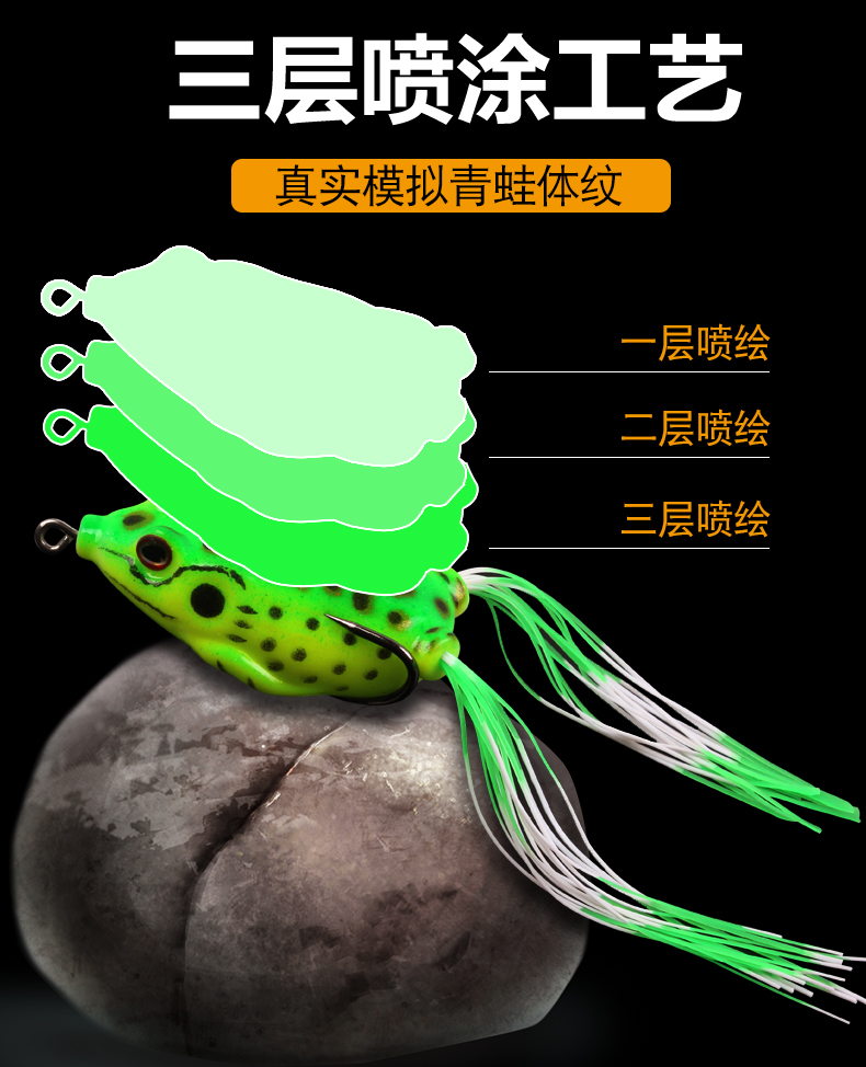 carina duek雷蛙路亚饵黑鱼专杀亮片改装小青蛙仿生假饵软饵远投打黑