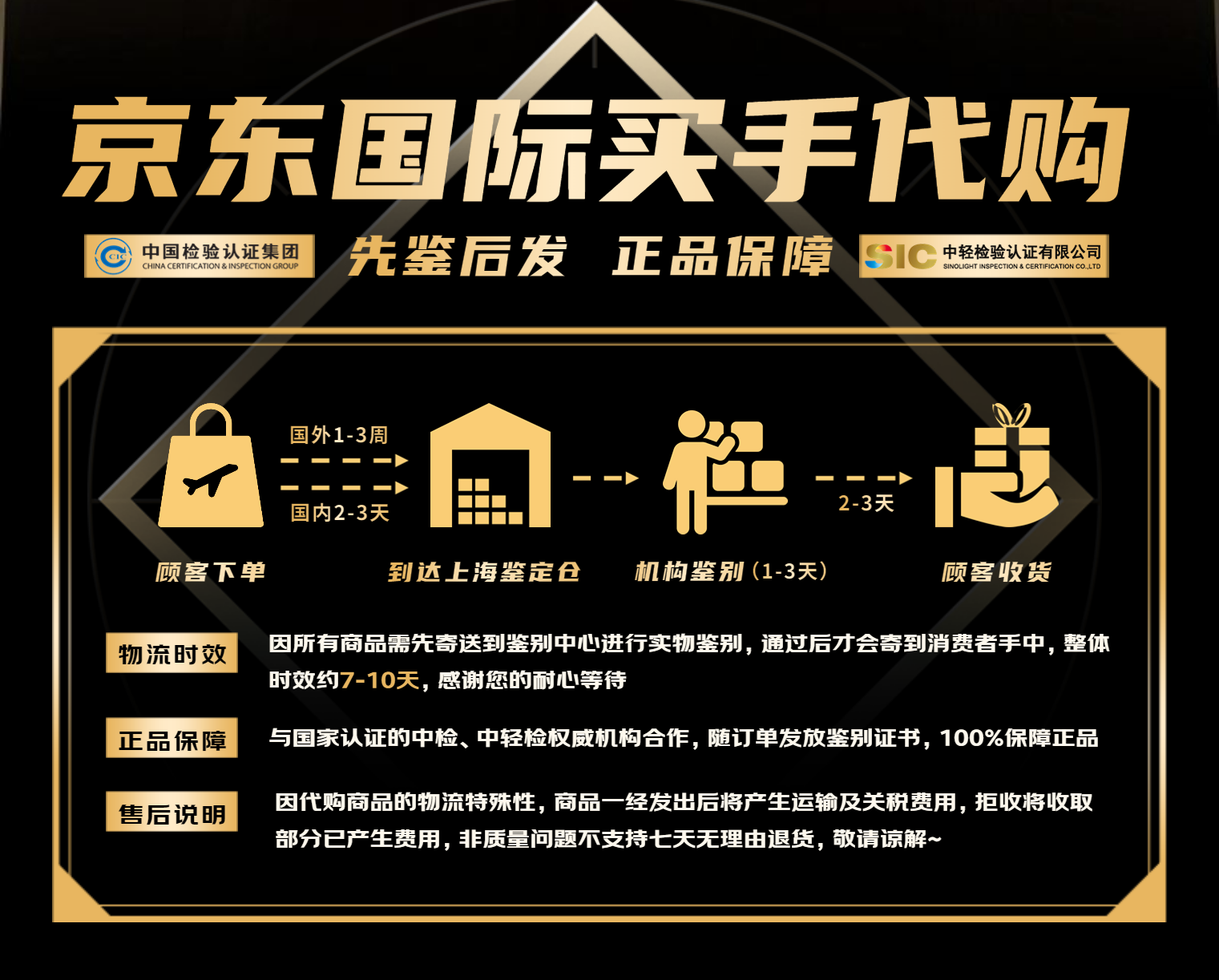 后（The history of Whoo）天气丹天率丹拱辰享花献秘贴眼部精华液滋养霜面霜还幼中小样套装 天气丹花献滋养霜10ml*2瓶
