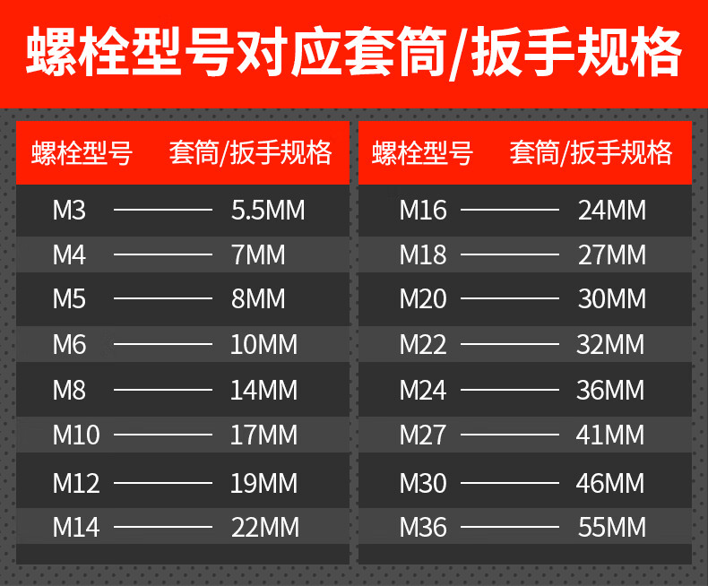 板手加长电动扳手套筒套装螺丝螺母手风炮套筒头架子工878mm