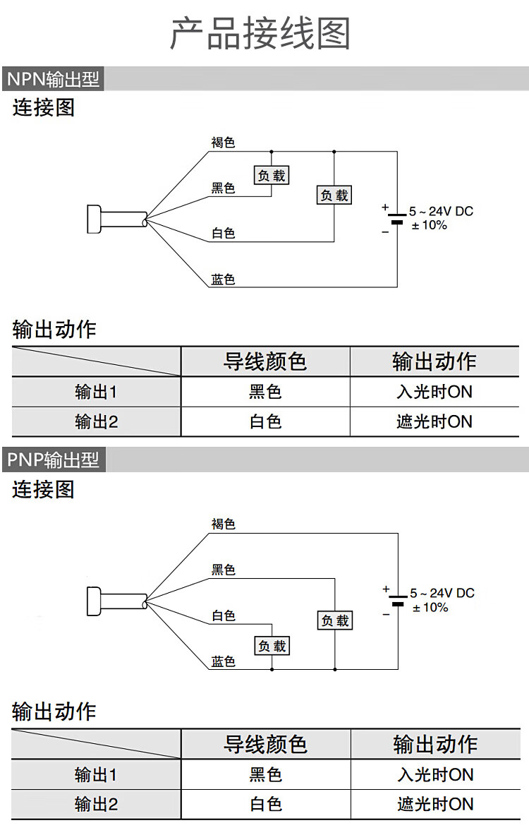 松下u型槽型光电开关pm-t45 pm-y45 k45 l45 pm-l25 u25 k25 f25 pm-u