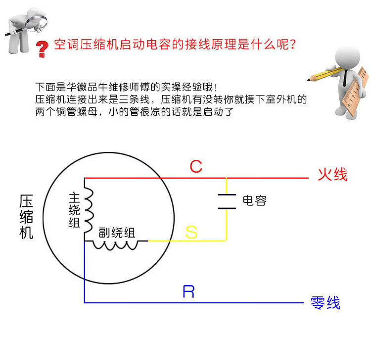 空调压缩机接线方法图片