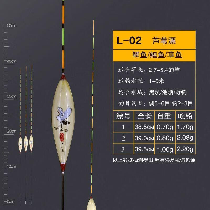 浮漂各个部位名称图解图片