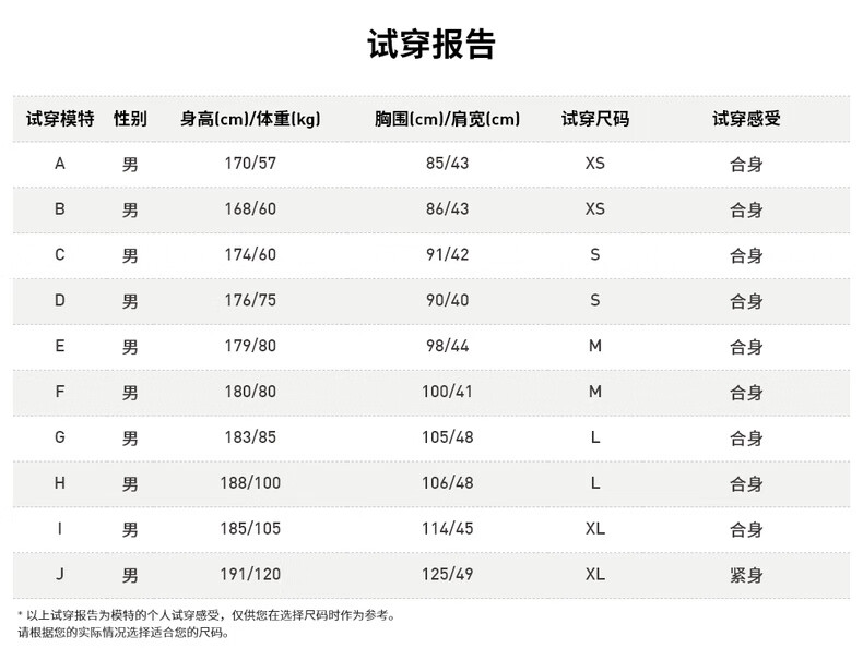 阿迪鞋码表 三叶草图片