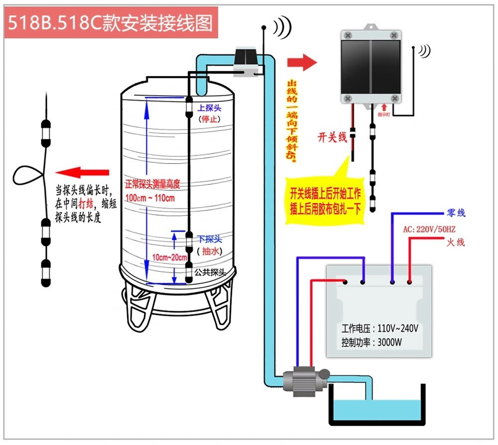 全自动无线水位控制器智能感应家用220v水泵上水液位水箱水塔开关太阳