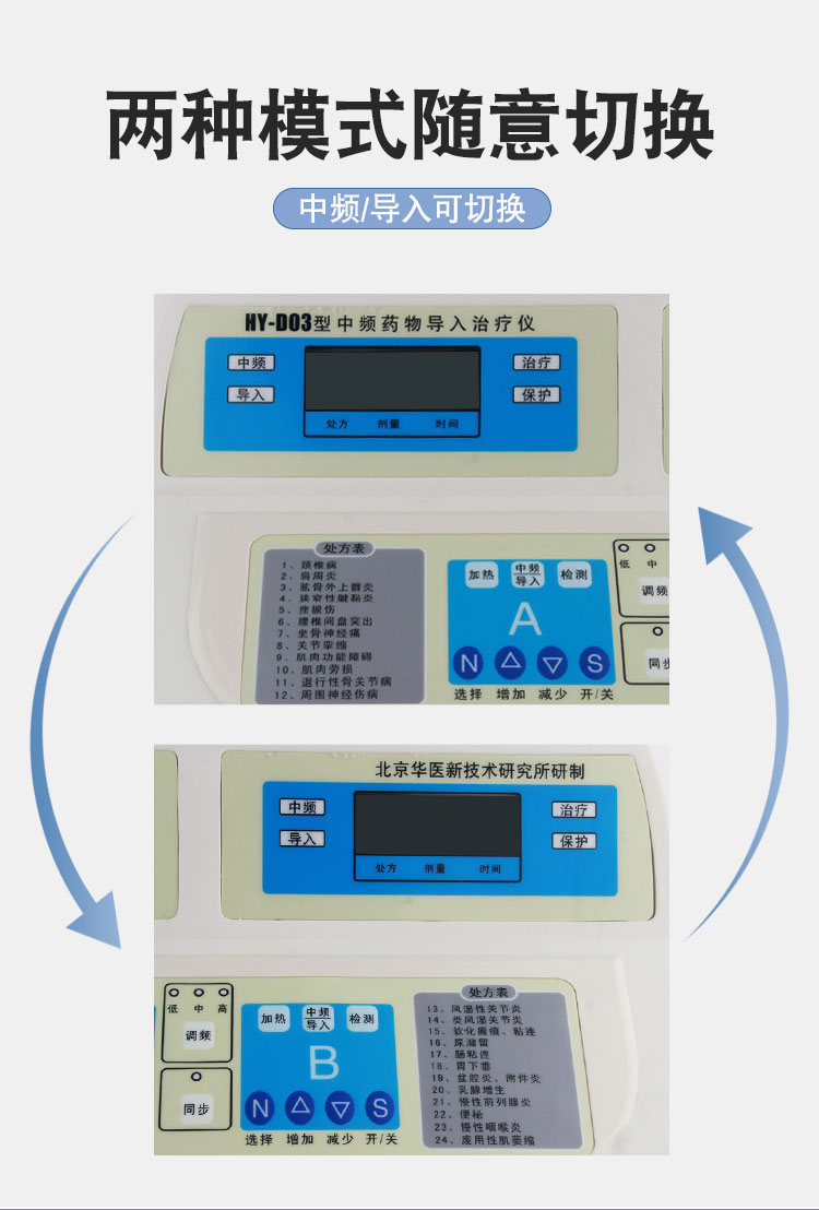 hy-d03型電腦中頻藥物導入治療儀醫用腰間盤突出頸椎理療儀 搭配