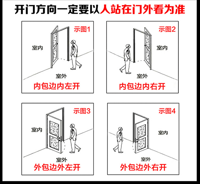 防盗门怎么安装图解图片