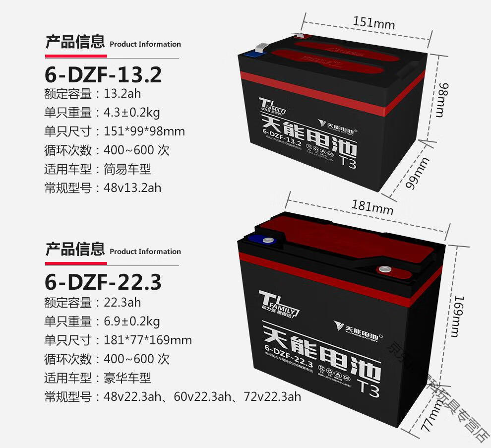 优选好物天能电池电瓶雅迪爱玛h48v20a60v20a72v20三轮车电动车天能