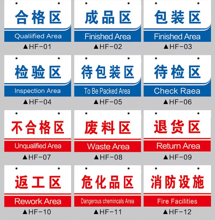 工厂生产车间仓库公司分区标识牌区域划分指示牌吊牌挂牌库房悬挂