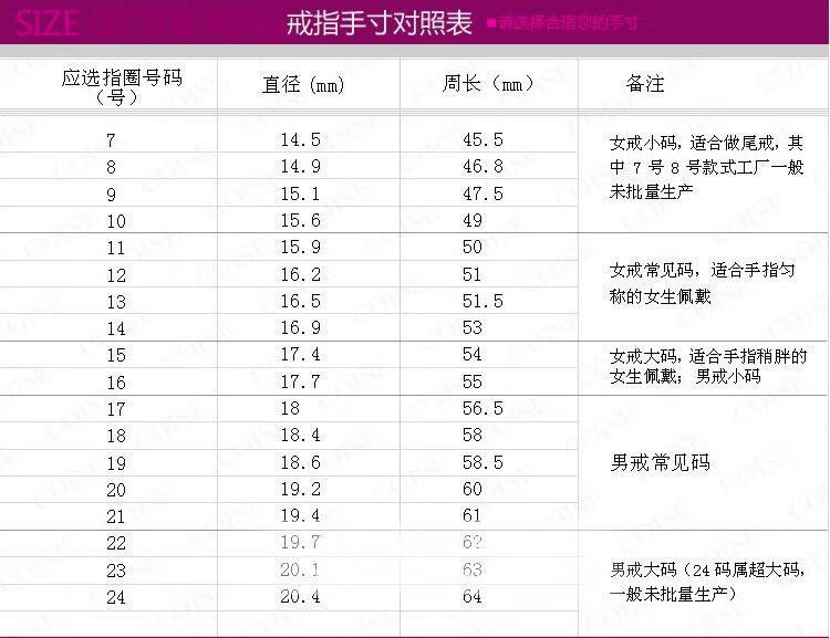 紫金戒指图片及价格图片