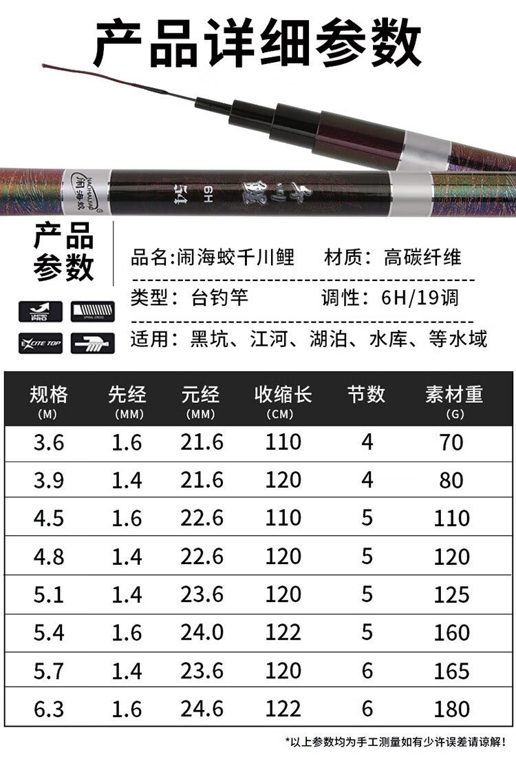 轻硬28调19台钓竿鲤杆手竿大物杆关注优先发货54千川高碳19调直飞5斤