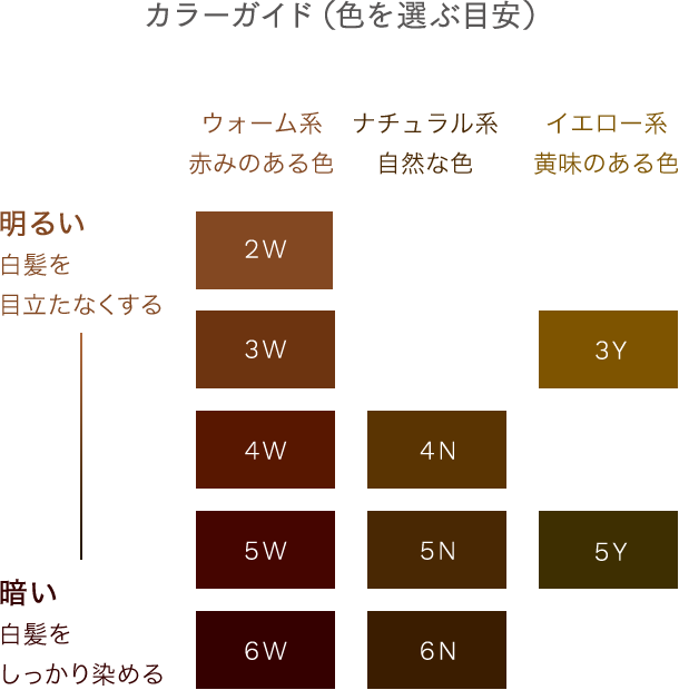 菲灵染膏色号图片