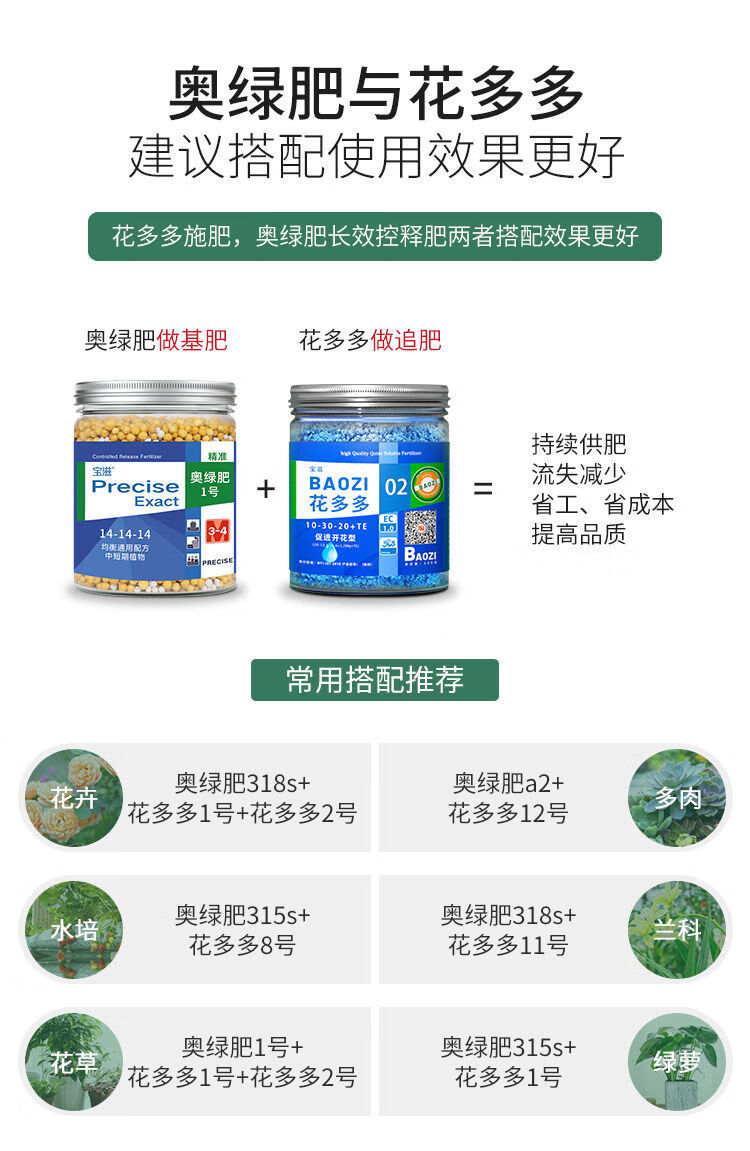 奥绿318s拌土用量图片