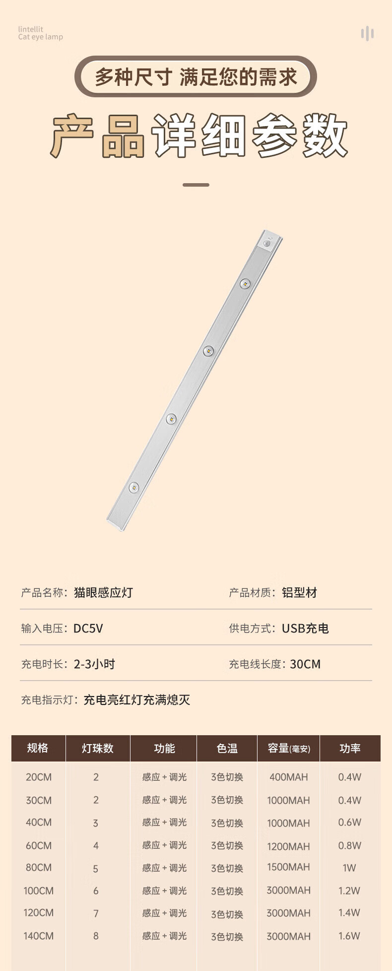 19，LED櫥櫃燈條人躰感應燈帶廚房衣櫃鞋櫃無線自粘充電式酒櫃貓眼燈 100CM黑色【常亮+人躰感應+三色