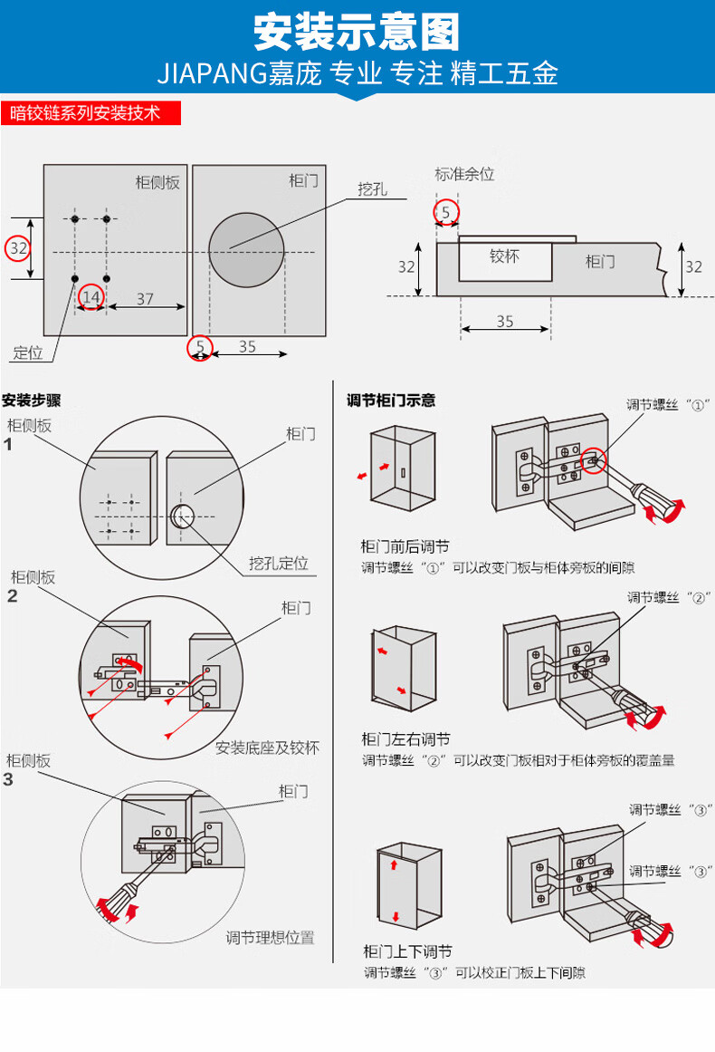 合页轴心怎么拆开图片图片