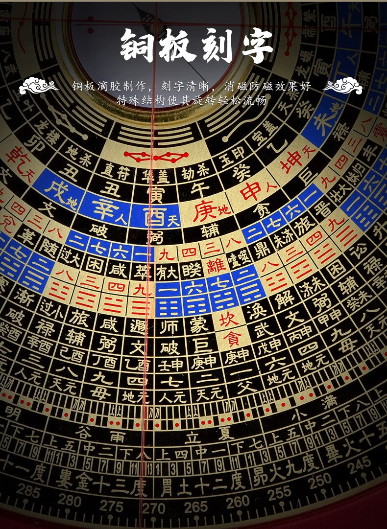 面三元三合综合罗盘天池包罗经仪套装指南针罗经5寸18层三元罗盘红色