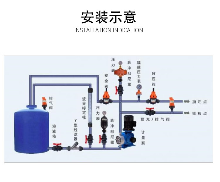 塑料pvccpvcpvdfpph材质y型过滤器管道过滤器dn15dn80梦使pph材质联系