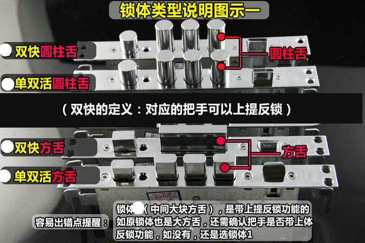 新多防盗门锁体家用通用大门锁具铁门锁舌机械锁门锁具 26gt3b55mm 左