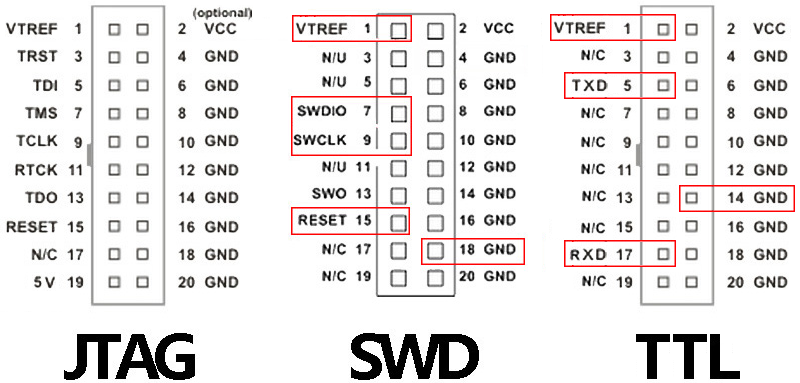 jlink v10仿真器调试器下载器arm stm32 烧录器 ttl下载器 沭露 标配