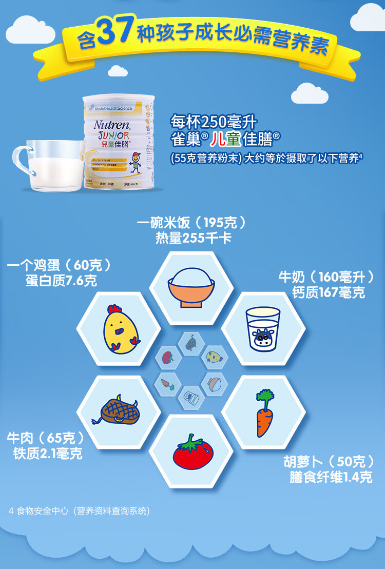 雀巢小佳膳儿童佳膳挑食偏食营养全面配方粉益生菌乳清蛋白粉瑞士原装