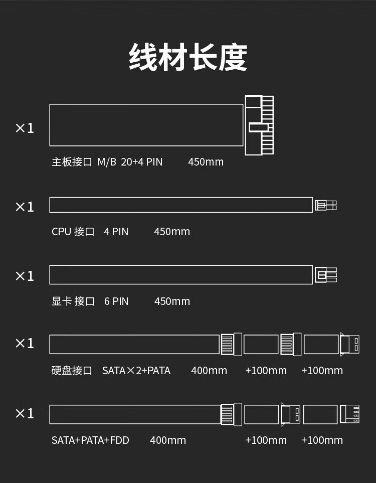 10，電源VX300/350W王寬幅主動式PFC辦公機箱電源Z 台達BS300額定300W主動式王