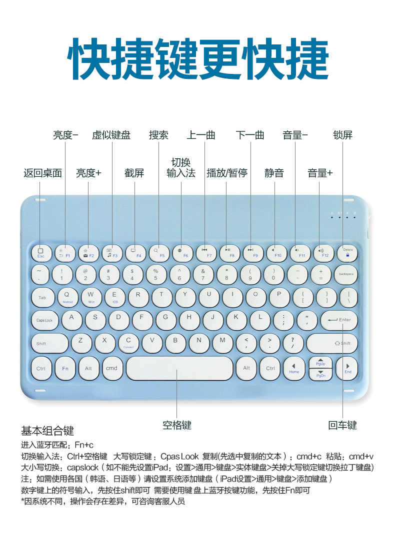 蓝牙键盘按键功能图解图片