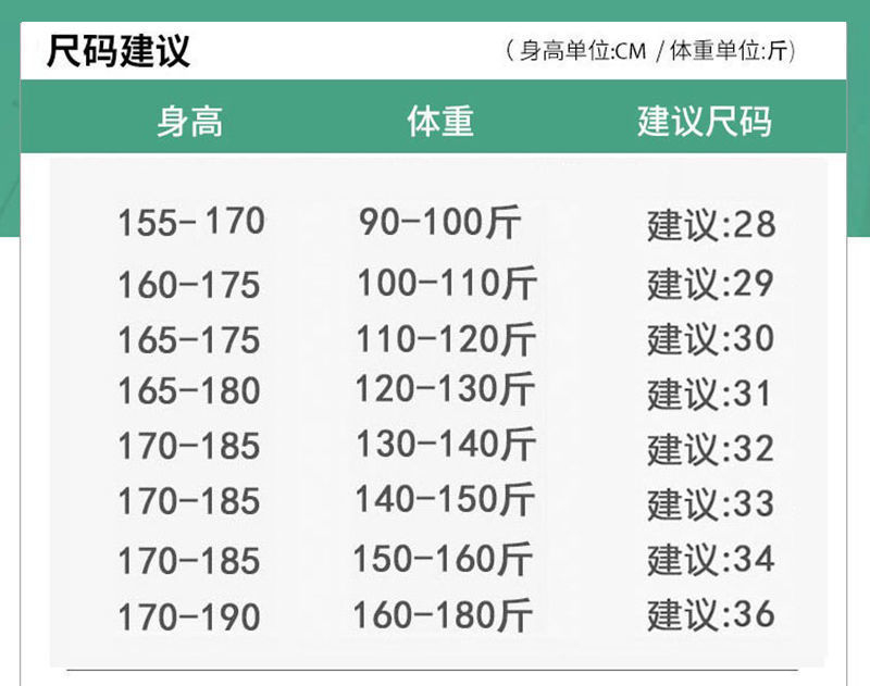 牛仔裤尺码体重图片