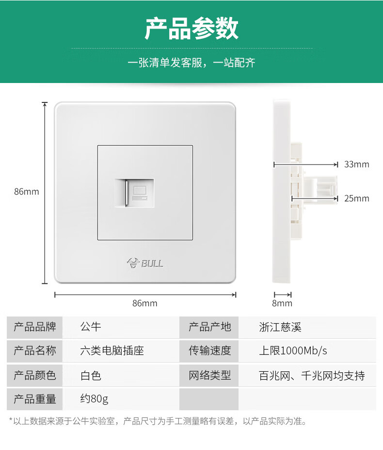 公牛的網線面板網線網絡插座面板暗裝86超6六類千兆電腦雙網口網線