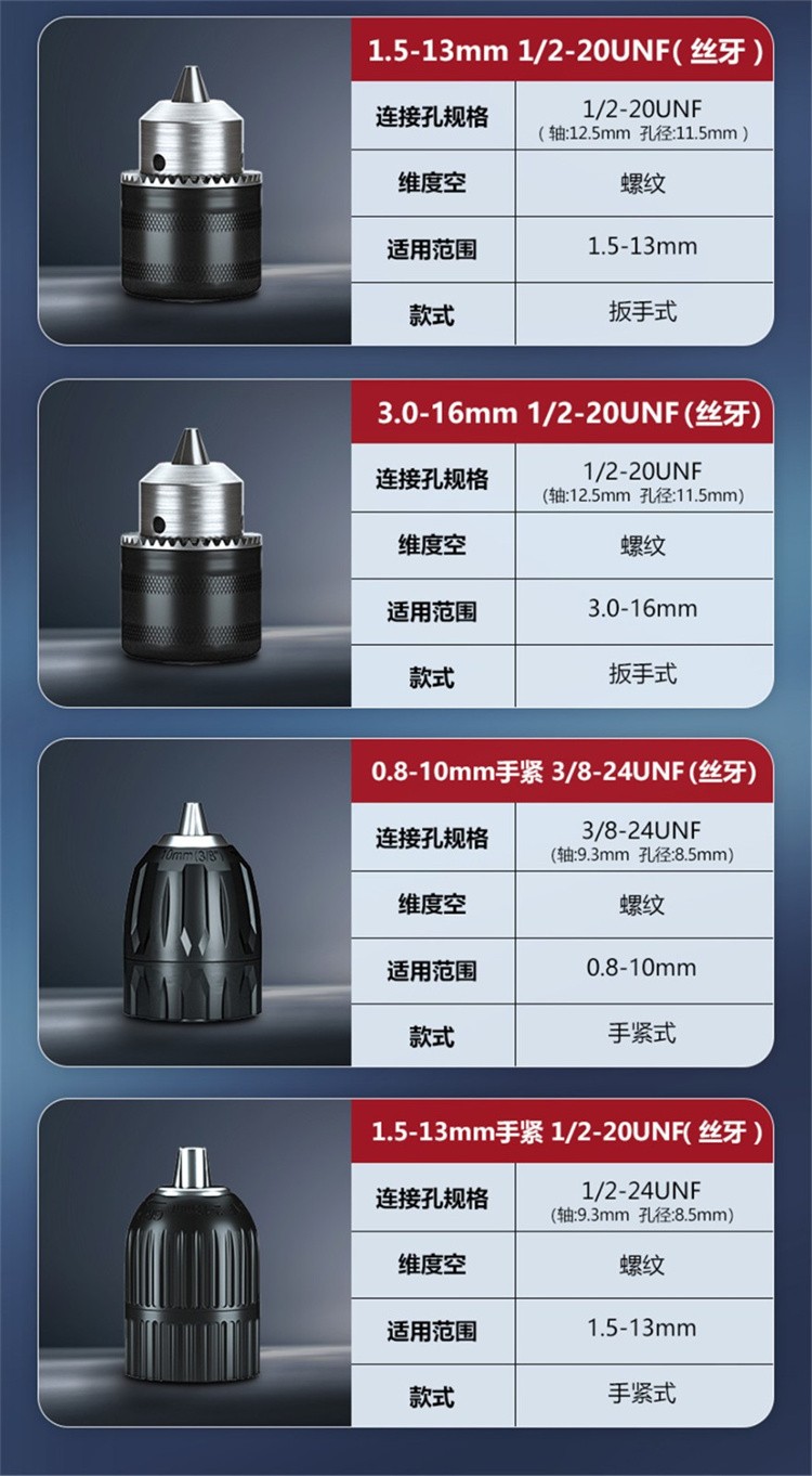 电动扳手转接头多功能电动扳手套筒转换头转换接头套风炮电板子手转接