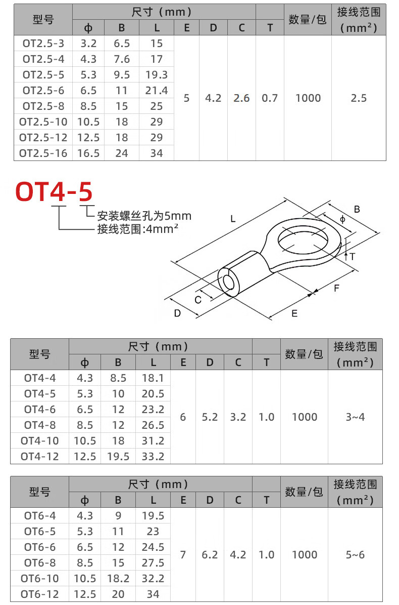 ot開口鼻圓形冷壓接線端子全銅線鼻子壓線銅鼻子線耳電線接頭端子 ot1