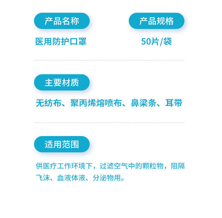 n95医用防护外科独立包装3d立体高颜值韩版新款口罩囗罩n95鱼型50只装