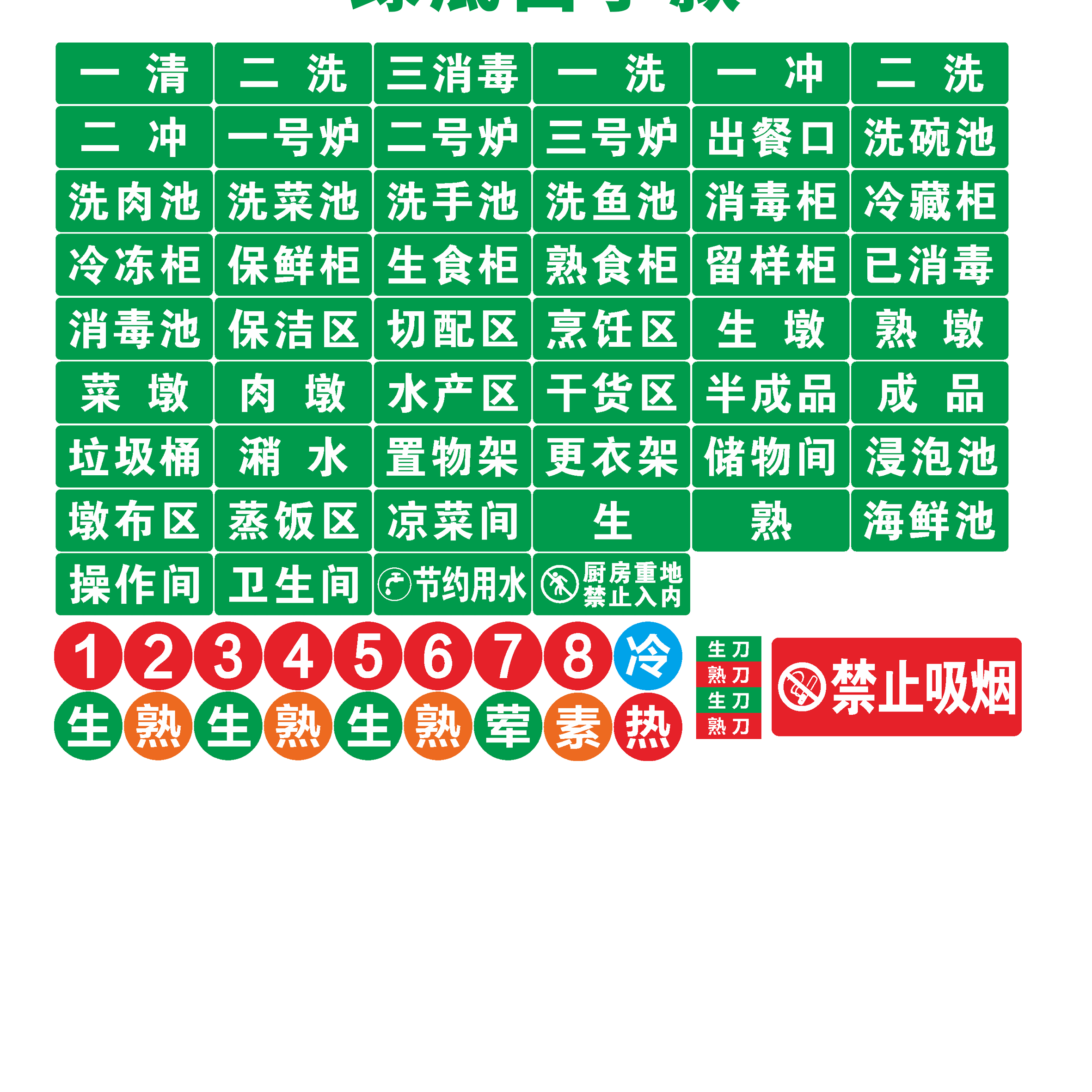 一清二洗三消毒标识贴纸全套防水油食堂后厨房餐厅分类4d管理标签蓝底