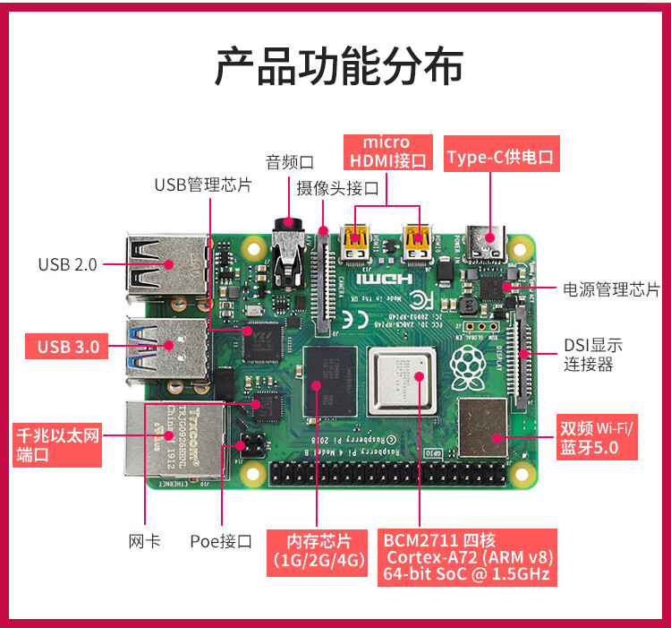 树莓派4b raspberry pi 4b4代b型 开发板 蓝牙wifi套件 现货 基础套餐