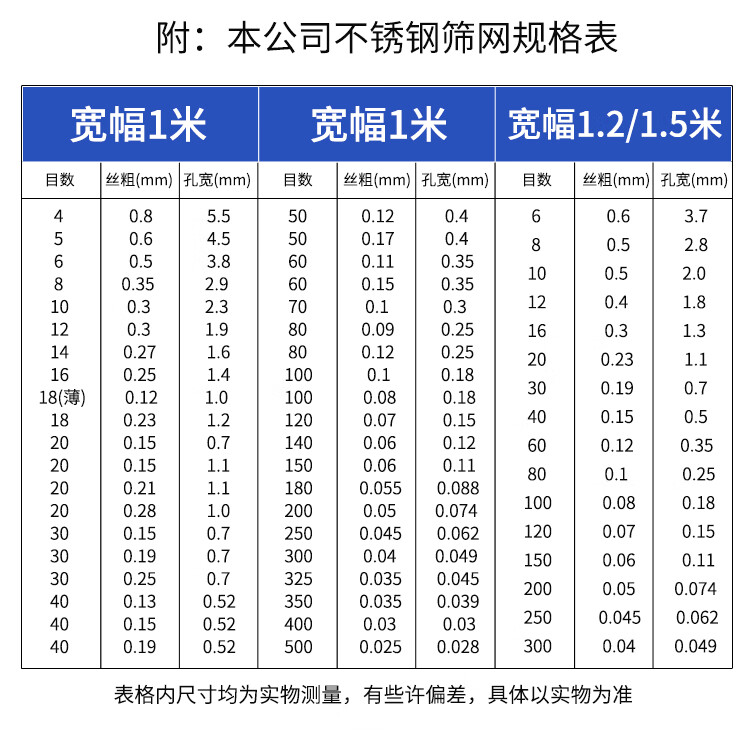 钢丝网片304不锈钢过滤网筛网4