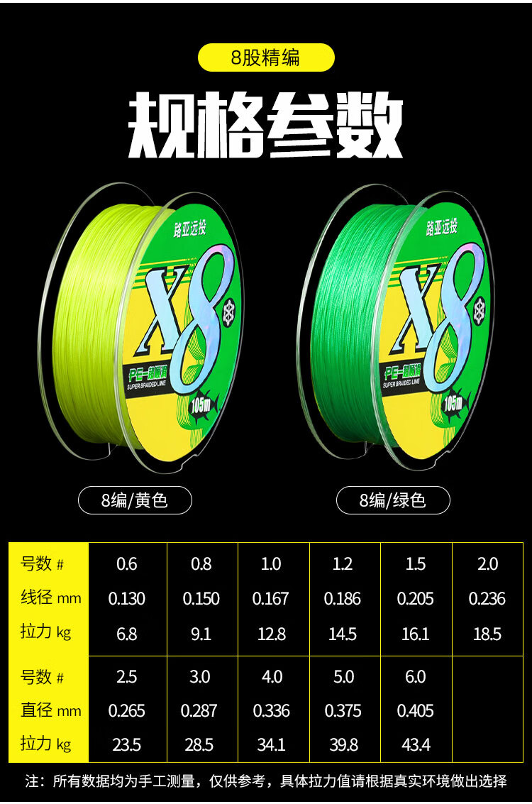 钓鱼王pe线路亚主线大力马鱼线八8编超顺滑微物远投线进口原丝 105米